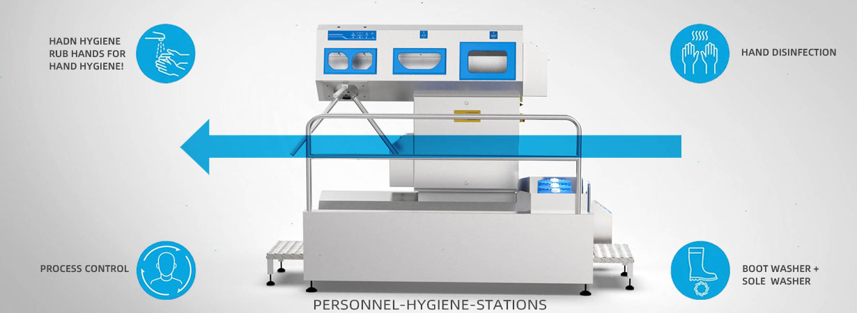Hygiene Station Type HCS96508